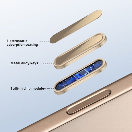 Apple iPhone 16/Plus/Pro/Max - Universal Camera Control Button Protective Film - i-Station Mobile Phone & Electronic Device Repair and Accessories