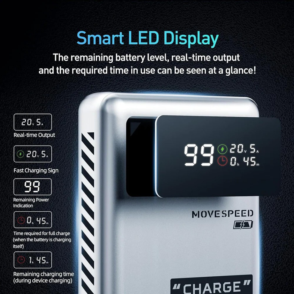 MOVE SPEED Laptop Power Bank 25000mAh 130W (YSPBM25)-Silver - i-Station Mobile Phone & Electronic Device Repair and Accessories