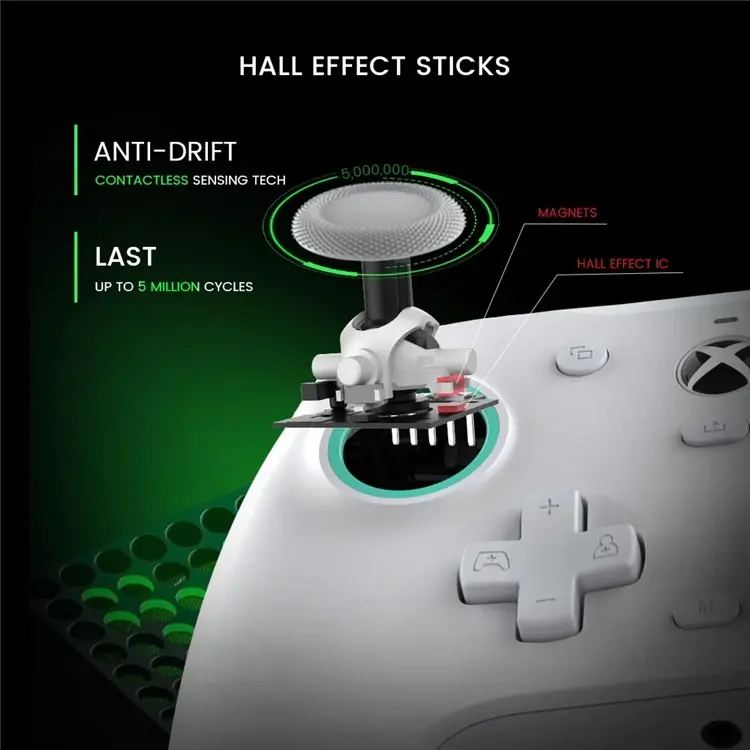 Load image into Gallery viewer, Xbox Series X / S, Xbox One X / S Game Console G7 SE Wired Controller Grip - Polar Tech Australia