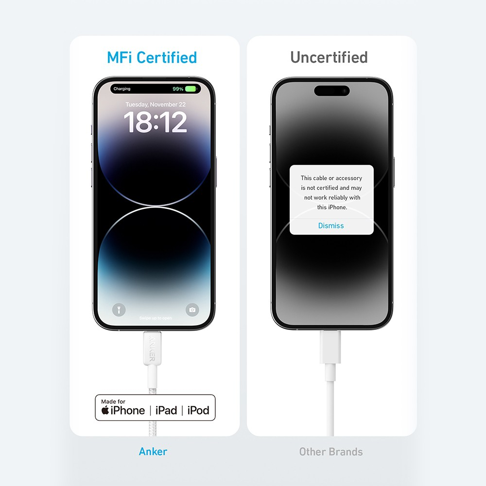 Anker 322 USB-C to Lightning Cable (6ft Braided) - i-Station Mobile Phone & Electronic Device Repair and Accessories