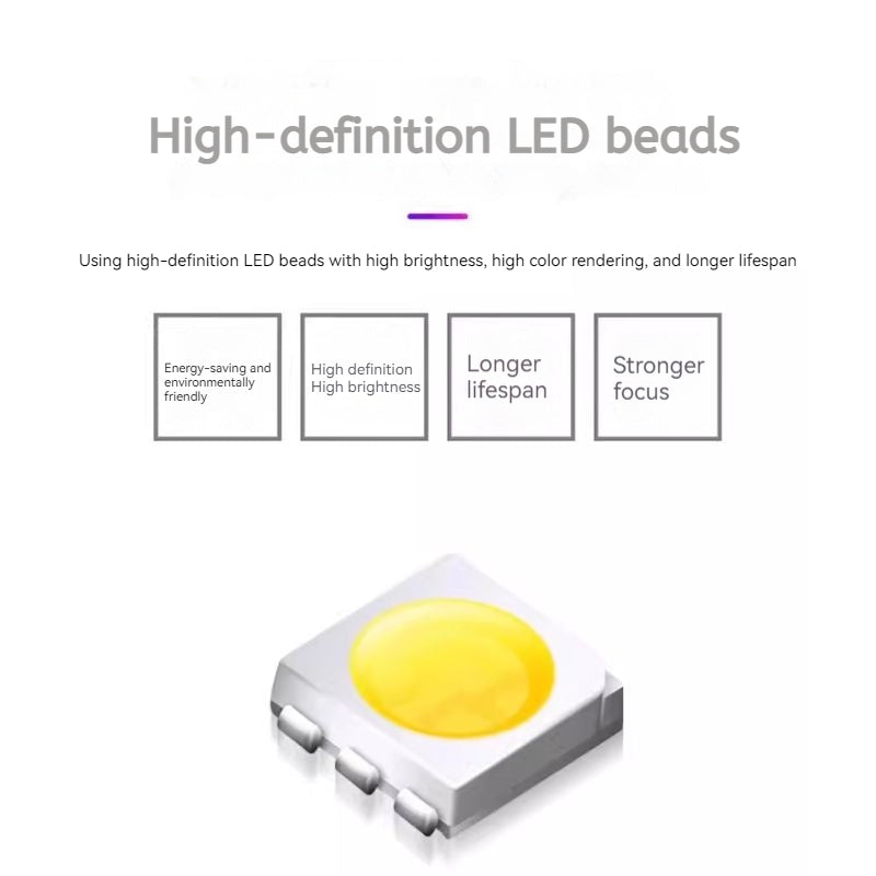 Load image into Gallery viewer, Mercedes-Benz S-Class Custom Dedicated Car Door Welcome Lights & LED Projector for S320L, S350L, S400, S450L, S500L Maybach (1 Pcs) - i-Station Mobile Phone & Electronic Device Repair and Accessories