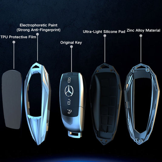Mercedes Benz Mecha Style Zinc Alloy Car Key Fob Case Cover For Benz A, B, C, E, S, G-Class, GLA, GLB, GLC, GLE, GLS, CLA, CLS, EQC - i-Station Mobile Phone & Electronic Device Repair and Accessories