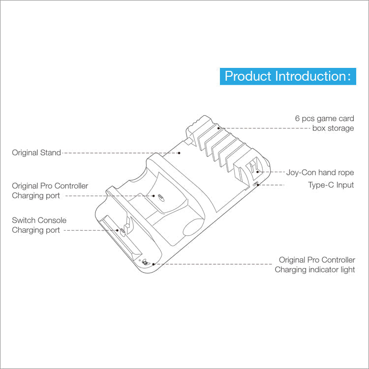 Load image into Gallery viewer, Switch/Switch LITE/Switch OLED Multi-function Non-slip Charging Dock - Polar Tech Australia