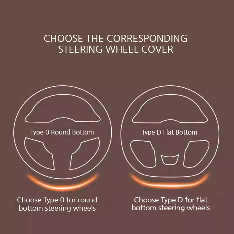 Load image into Gallery viewer, Mercedes-Benz Genuine Leather Breathable Steering Wheel Cover for E300L, C260L, GLC300, S450, GLE450, A200, GLK300