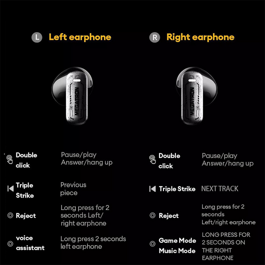 Transformers TF-T31 Bluetooth Earphone Surround Sound - i-Station Mobile Phone & Electronic Device Repair and Accessories