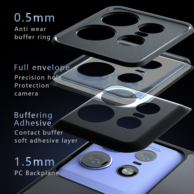Motorola Moto Edge 50/Pro/Fusion/Ultra Matte Shockproof Essentials Series Case - i-Station Mobile Phone & Electronic Device Repair and Accessories