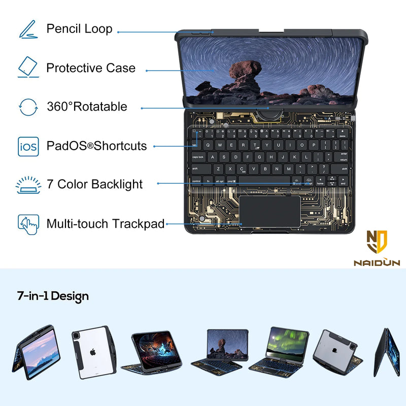 Load image into Gallery viewer, Apple iPad Pro 11" & Air 4/5 10.9" & Air 6 11" - 180 Degree Rotation Magic Cyberpunk Style Transparent Keyboard Case - Polar Tech Australia