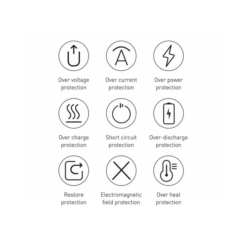 Load image into Gallery viewer, Baseus Bipow Fast Charging Power Bank 20000mAh 20W (Overseas Edition) PPBD050501-Black - i-Station Mobile Phone & Electronic Device Repair and Accessories