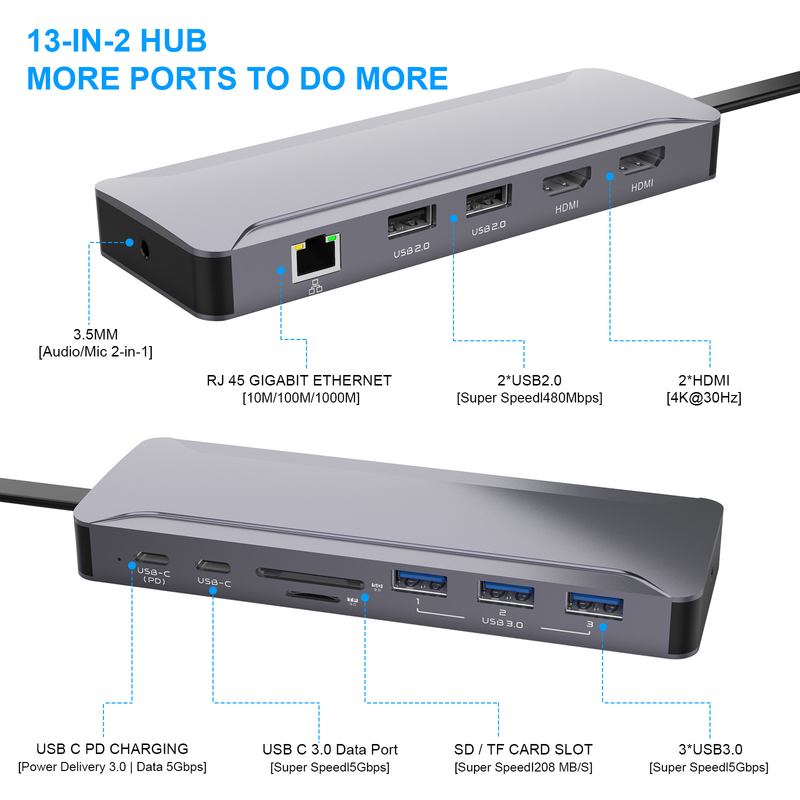 Load image into Gallery viewer, MacBook 13-In-1 Aluminum Hub Dual USB-C Docking Station