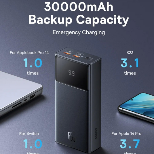 Baseus Star-Lord Digital Display Fast Charging Power Bank 30000mAh 65W - i-Station Mobile Phone & Electronic Device Repair and Accessories