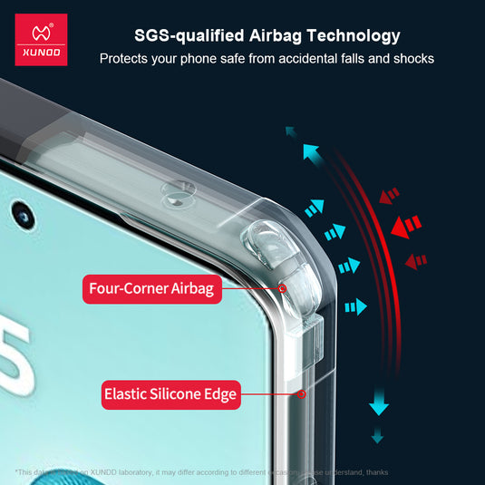 ZTE Nubia Neo 2 5G Minimalist Clear Full-Body Shockproof Case - i-Station Mobile Phone & Electronic Device Repair and Accessories