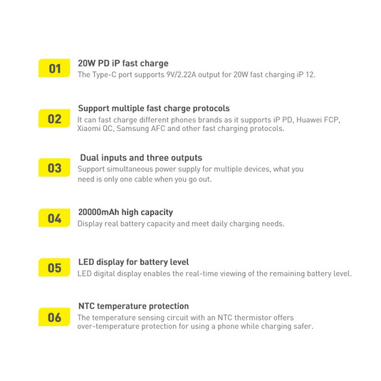 Baseus Bipow Fast Charging Power Bank 20000mAh 20W (Overseas Edition) PPBD050501-Black - i-Station Mobile Phone & Electronic Device Repair and Accessories