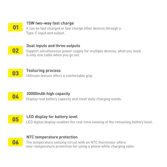 Baseus Bipow Digital Display Power Bank 20000mAh 15W (Overseas Edition) PPBD050101-Black - i-Station Mobile Phone & Electronic Device Repair and Accessories