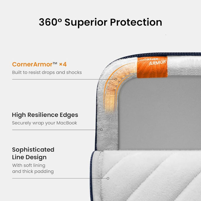 Load image into Gallery viewer, Apple MacBook Pro & Air 13" Tomtoc Business 360° Performance Minimalist Laptop Sleeve