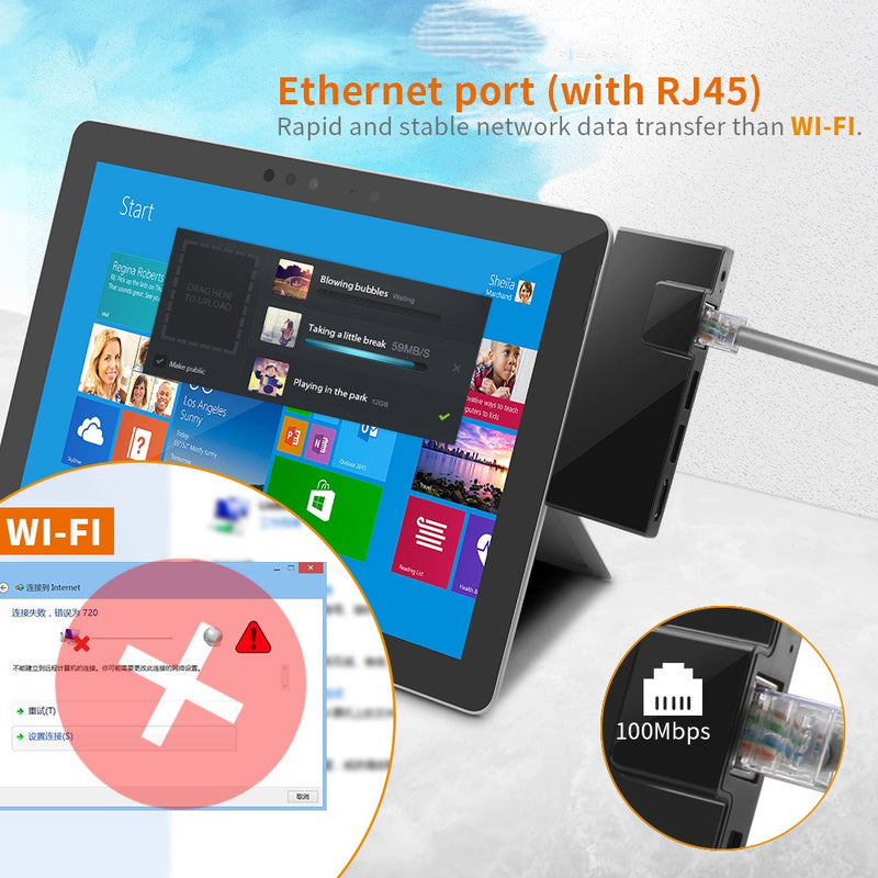 Load image into Gallery viewer, Microsoft Surface Go 1/2/3/4 - Compatible Multifunctional 5-in-1 Docking Station USB C-Hub Adattatore With 4K HDMI - i-Station Mobile Phone & Electronic Device Repair and Accessories