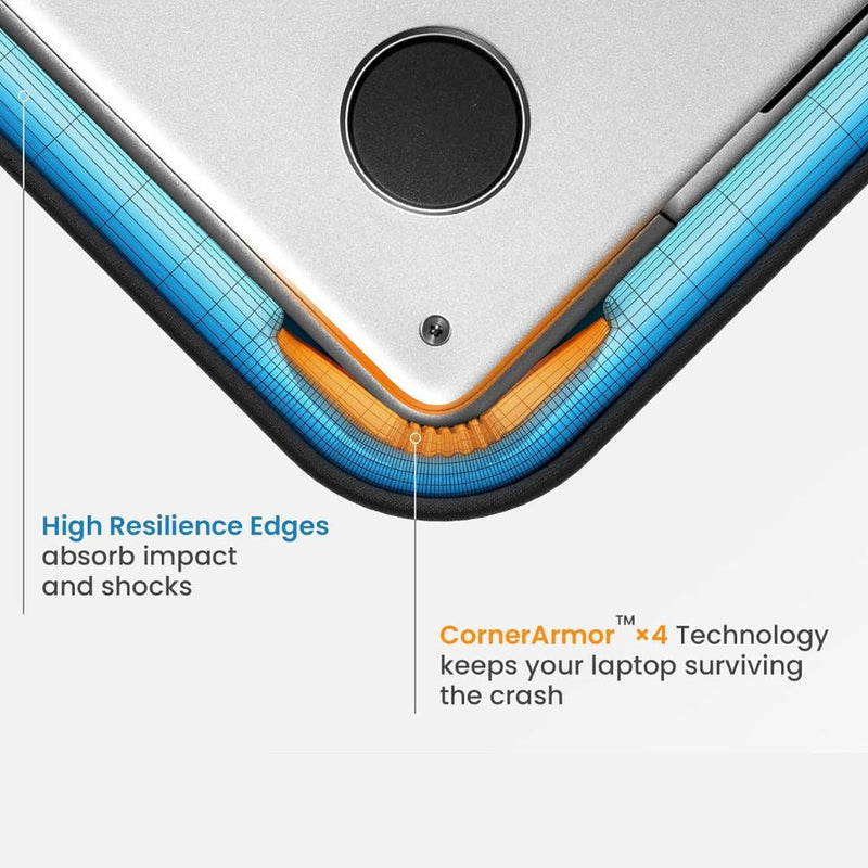 Load image into Gallery viewer, Apple MacBook Pro & Air 13" Tomtoc Business 360° Performance Minimalist Laptop Sleeve