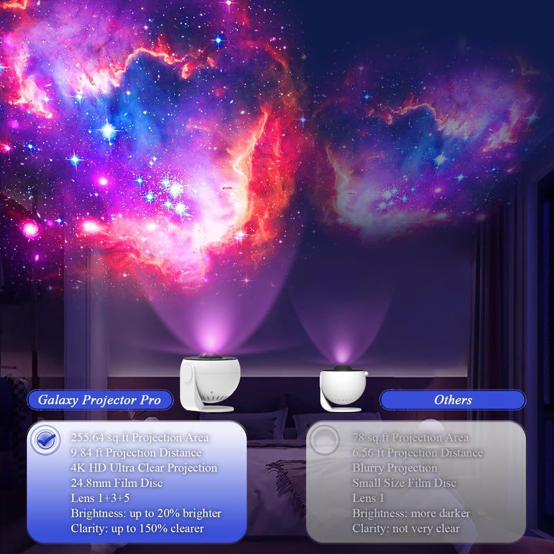 Load image into Gallery viewer, Planetarium Projector Pro, Galaxy Projector Pro for Bedroom, Bluetooth Speaker | 13 HD 4K Film Sheets, Nebula Sky Light Projector For Kids Adults Desktop - i-Station Mobile Phone & Electronic Device Repair and Accessories