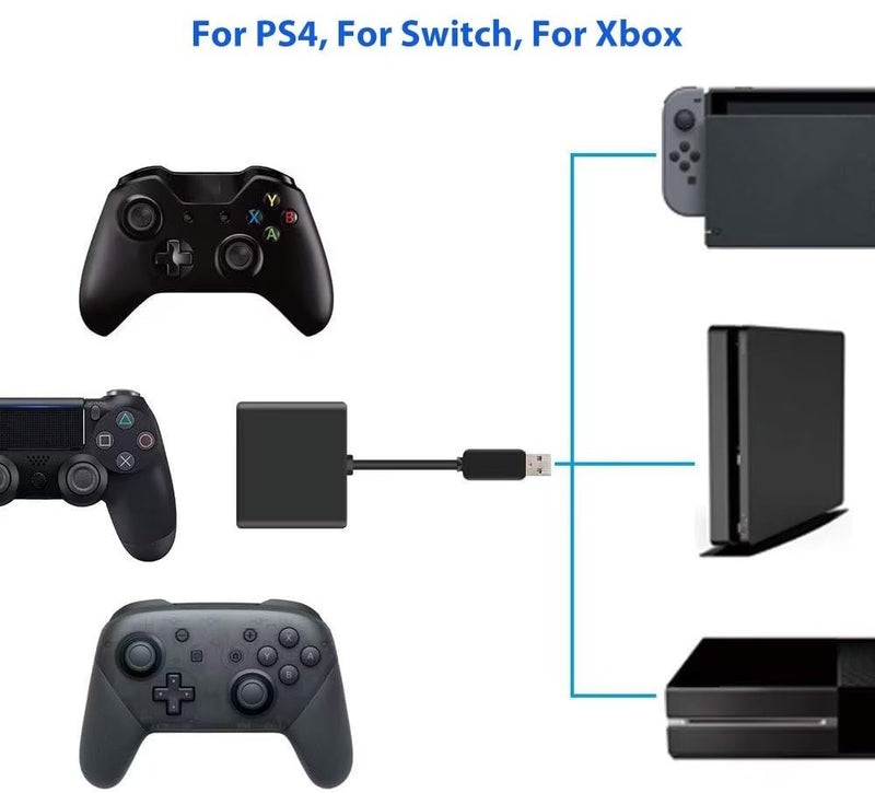 Load image into Gallery viewer, Xbox One PS4 & Switch JYS Keyboard Mouse Wired Converter Adapter - Polar Tech Australia
