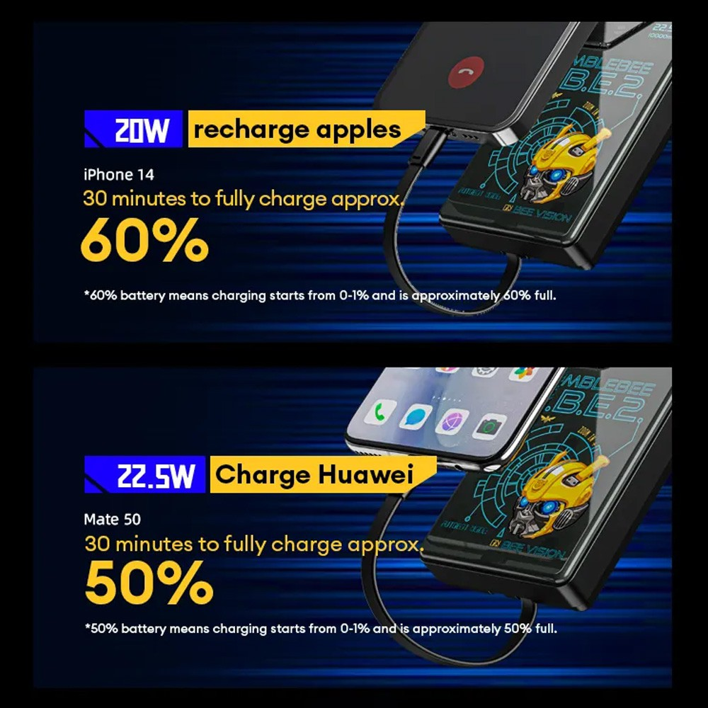 Transformers TF-D10 Power Bank 10000mAh - i-Station Mobile Phone & Electronic Device Repair and Accessories