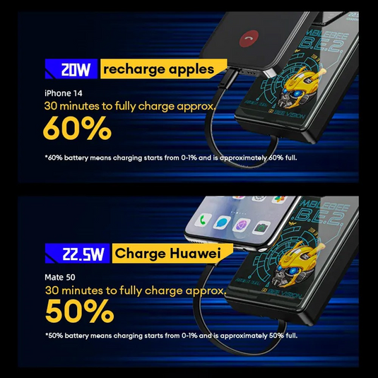 Transformers TF-D10 Power Bank 10000mAh - i-Station Mobile Phone & Electronic Device Repair and Accessories