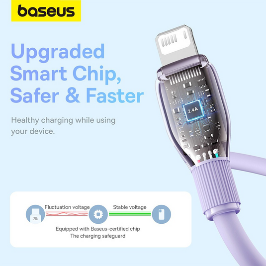 Baseus Pudding Series Fast Charging Cable USB to iP 2.4A 1.2m - i-Station Mobile Phone & Electronic Device Repair and Accessories