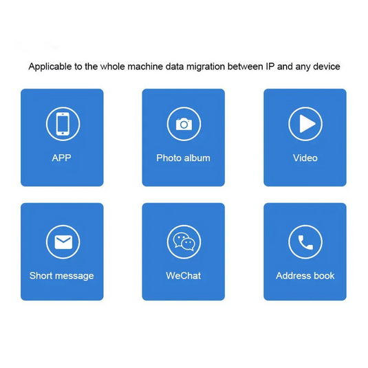 SUNSHINE ISOFT IS-003B IP to Android Transmission Cable For IPhone Phone One-click Transfer Data - i-Station Mobile Phone & Electronic Device Repair and Accessories