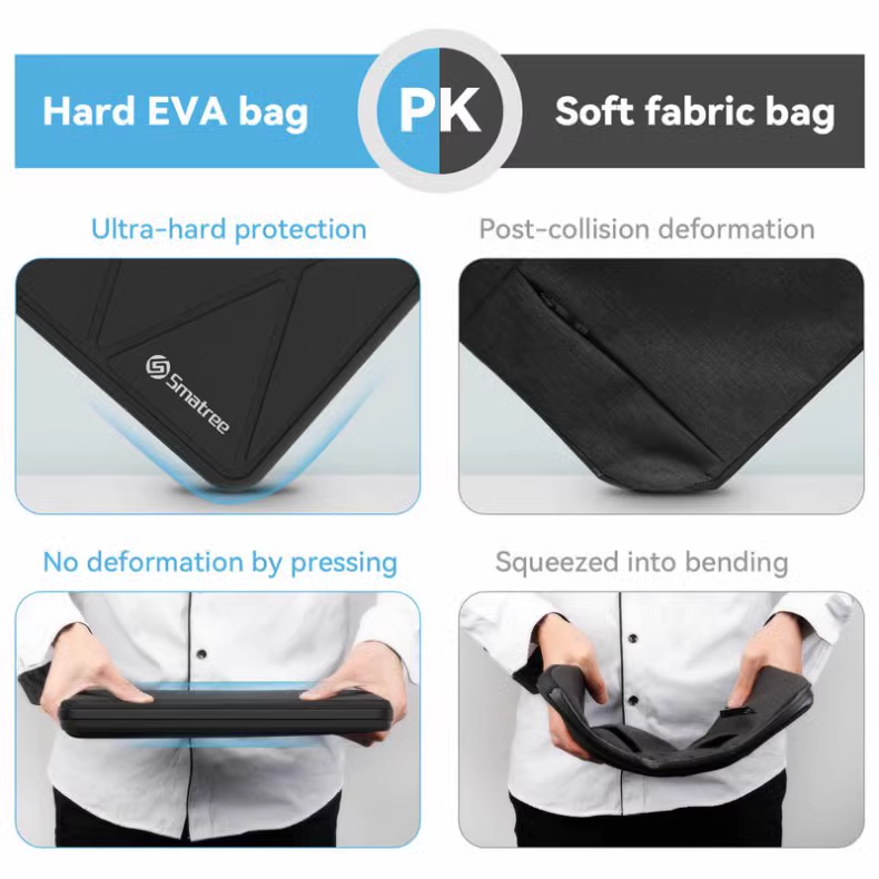 Load image into Gallery viewer, Apple MacBook Air & Pro 13” - 16.2” Smatree Hard EVA Shockproof Protective Sleeve Case