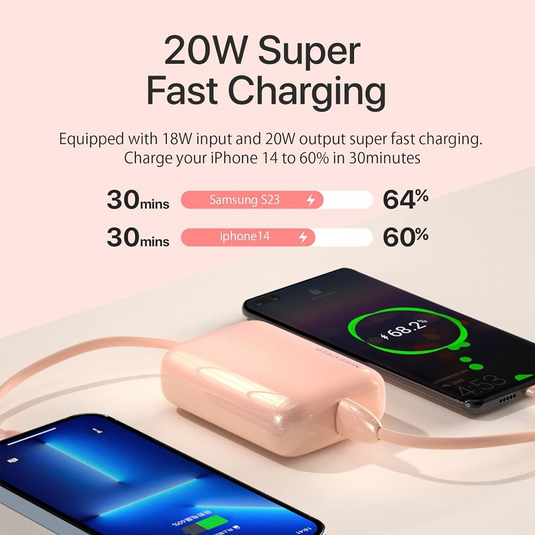 MOVE SPEED Portable Charger Mini Cute Power Bank 10000mAh 22.5W (YSPBQ10-22) - i-Station Mobile Phone & Electronic Device Repair and Accessories