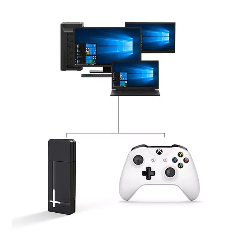 Load image into Gallery viewer, Xbox One, XBox One X/S Windows PC Wireless Game Controller 2.4G Wireless Receiver USB Support 8 Controller - Polar Tech Australia