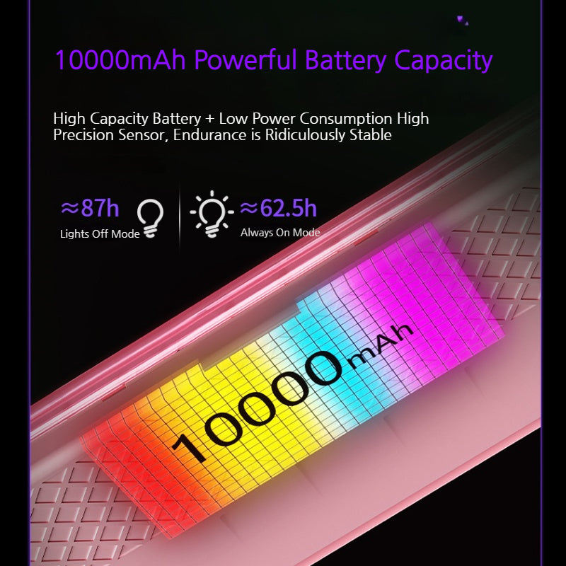 Load image into Gallery viewer, LANGTU BOOM68 Tri-Mode Magnetic Switch Gaming Keyboard & Bluetooth/2.4GHz/USB-C