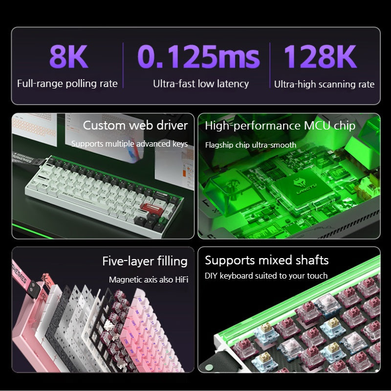 Load image into Gallery viewer, LANGTU BOOM68 Tri-Mode Magnetic Switch Gaming Keyboard & Bluetooth/2.4GHz/USB-C