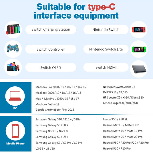 Nintendo Mario Edition SWITCH Charger SWITCH AC Adapter Power Supply - i-Station Mobile Phone & Electronic Device Repair and Accessories