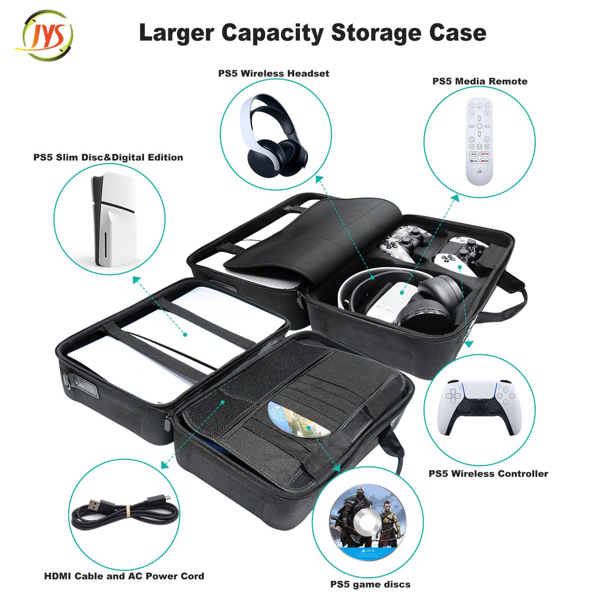 PS5 Slim Heavy Duty Storage and Protective Case Carrying Bag - i-Station Mobile Phone & Electronic Device Repair and Accessories