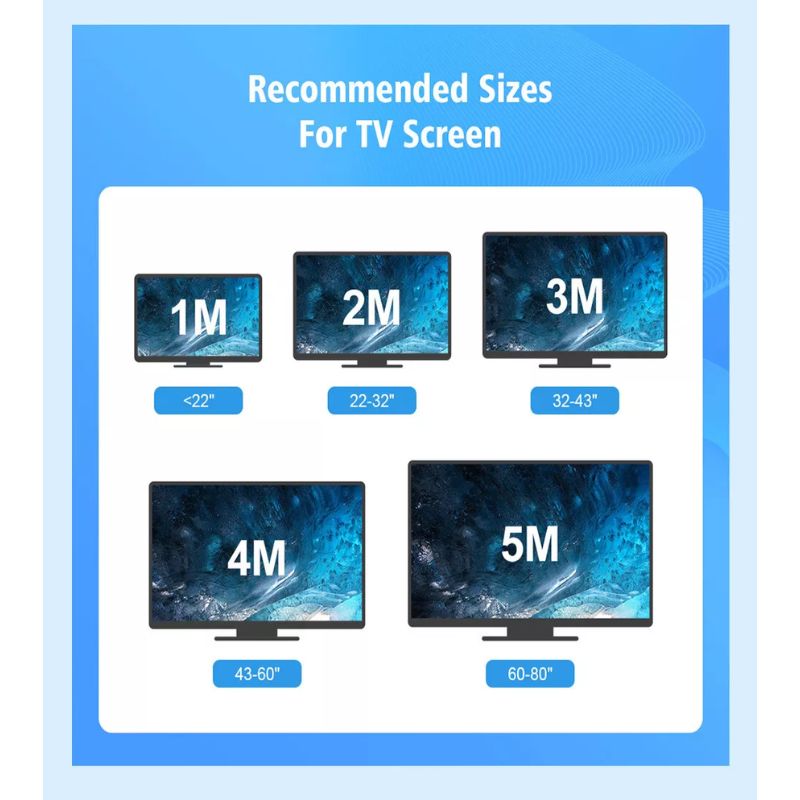 Load image into Gallery viewer, RGB Lighting TV LED Backlights USB Backlight Strip 300CM WiFi & Remote Control - i-Station Mobile Phone & Electronic Device Repair and Accessories
