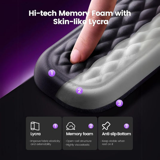 VAYDEER Keyboard and Mouse Wrist Rest Pad Set - i-Station Mobile Phone & Electronic Device Repair and Accessories