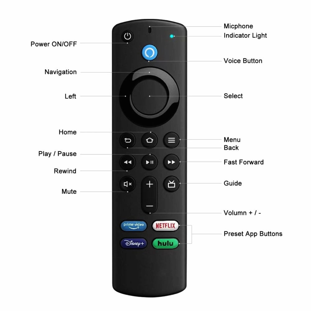 Amazon Fire TV Stick L5B83G Bluetooth Voice Smart Remote Control - i-Station Mobile Phone & Electronic Device Repair and Accessories