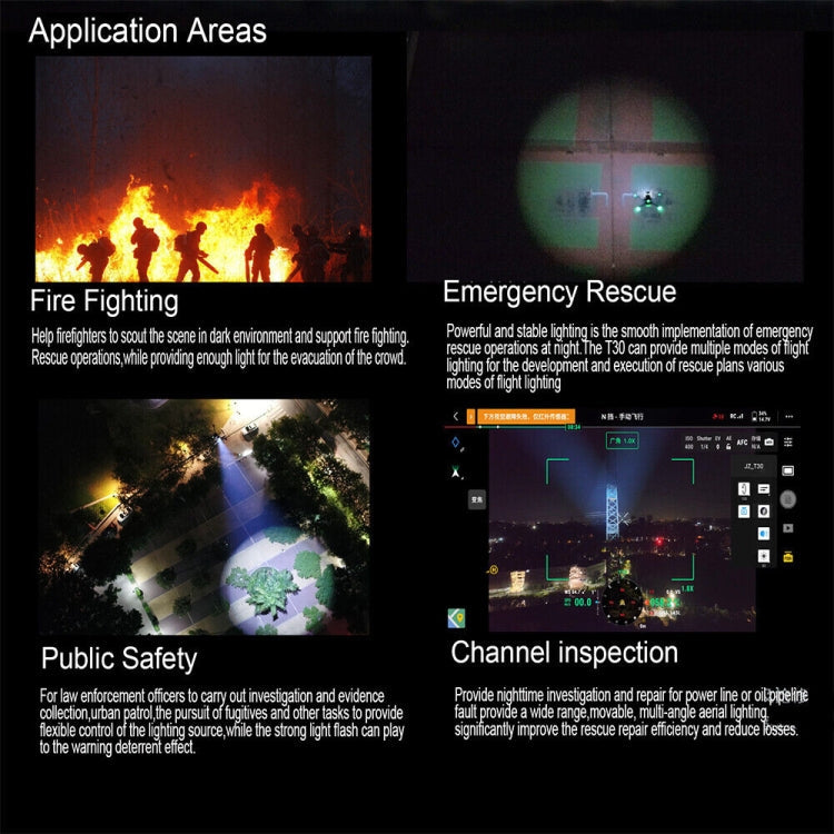 Load image into Gallery viewer, JZ T30 Matrix Lamp Spotlight for DJI Mavic 3E/3T - i-Station Mobile Phone & Electronic Device Repair and Accessories