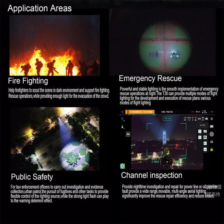 Load image into Gallery viewer, CZI GL10 Gimbal Spotlight for DJI Mavic 3E/3T - i-Station Mobile Phone & Electronic Device Repair and Accessories