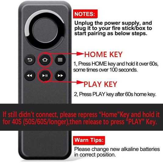 Amazon Fire TV Stick / Fire TV Box CV98LM Bluetooth Remote Control - i-Station Mobile Phone & Electronic Device Repair and Accessories