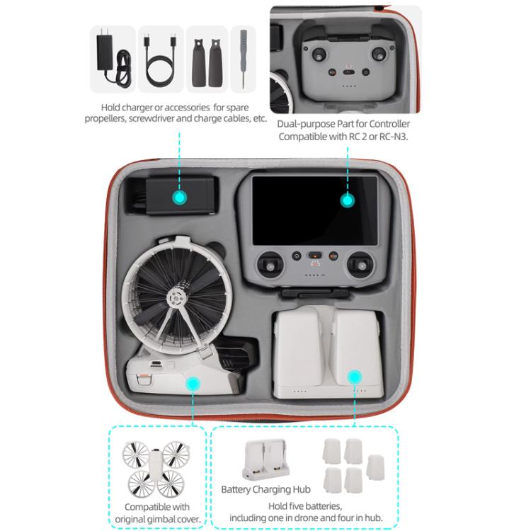 DJI Flip Sunnylife FP-B958 Storage Bag Vlog Aerial Camera Protective Case Accessory - i-Station Mobile Phone & Electronic Device Repair and Accessories