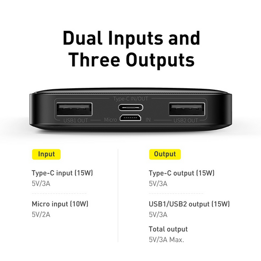 Baseus Bipow Digital Display Power Bank 10000mAh 15W (Overseas Edition) PPBD050001-Black - i-Station Mobile Phone & Electronic Device Repair and Accessories