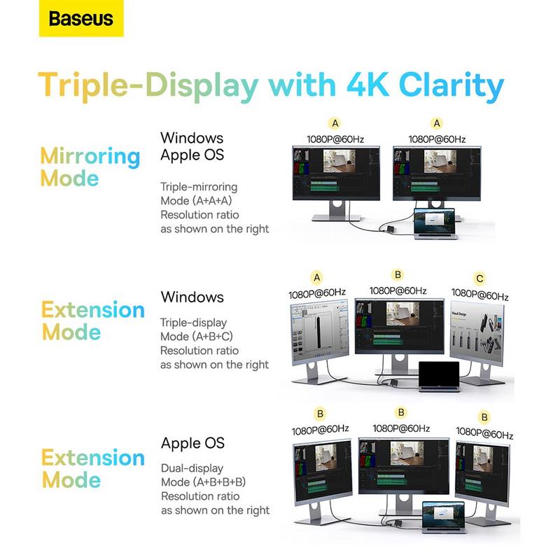 Load image into Gallery viewer, Baseus EliteJoy Gen2 12-Port Type-C HUB Adapter (Type-C to HDMI*2+USB3.0*3+PD*1+DP*1+SD/TF*1+RJ45*1+Type-C Data*1+3.5mm*1) - Dark Gray - i-Station Mobile Phone & Electronic Device Repair and Accessories