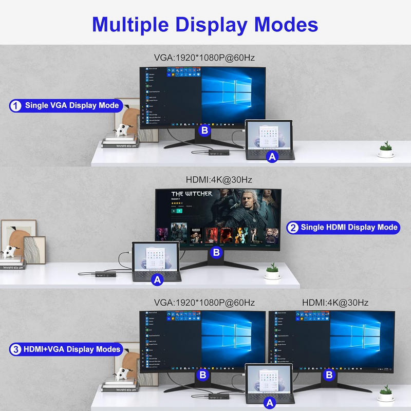 Load image into Gallery viewer, Microsoft Surface Pro & Surface Laptop - Compatible Microsoft Surface Dock 11-in-1 USB C Docking Station, Dual Monitor Support, 4K HDMI+VGA - i-Station Mobile Phone & Electronic Device Repair and Accessories
