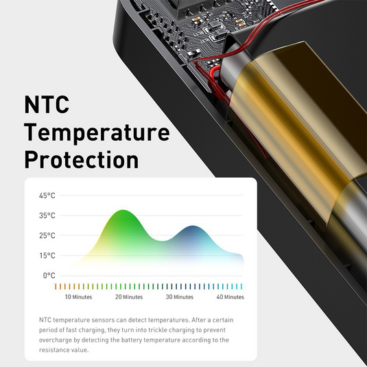 Baseus Bipow Digital Display Power Bank 20000mAh 15W (Overseas Edition) PPBD050101-Black - i-Station Mobile Phone & Electronic Device Repair and Accessories