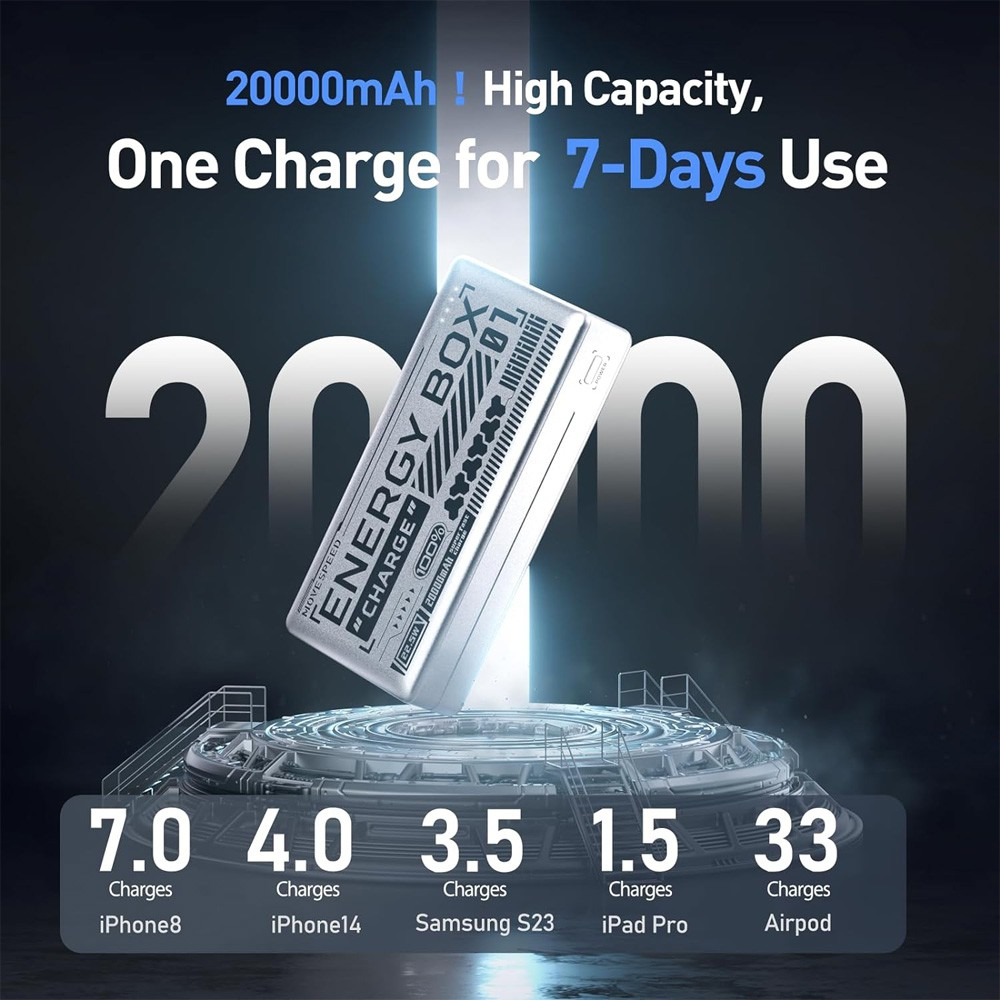 MOVE SPEED Large Capacity Power Bank 20000mAh 22.5W (YSPBE20) - Silver - i-Station Mobile Phone & Electronic Device Repair and Accessories
