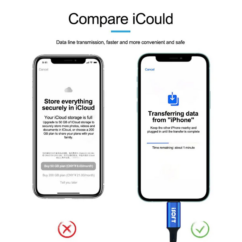 Load image into Gallery viewer, SUNSHINE ISOFT IS-003B IP to Android Transmission Cable For IPhone Phone One-click Transfer Data - i-Station Mobile Phone & Electronic Device Repair and Accessories