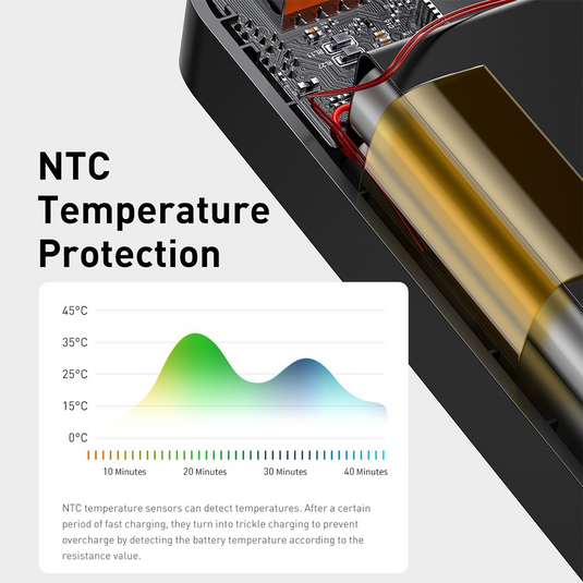 Baseus Bipow Fast Charging Power Bank 20000mAh 20W (Overseas Edition) PPBD050501-Black - i-Station Mobile Phone & Electronic Device Repair and Accessories