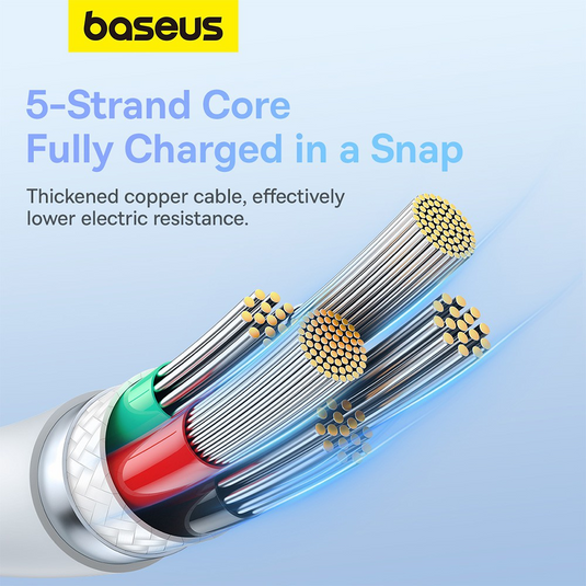 Baseus Pudding Series Fast Charging Cable Type-C to iP 20W 1.2m - i-Station Mobile Phone & Electronic Device Repair and Accessories