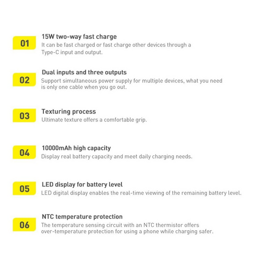 Baseus Bipow Digital Display Power Bank 10000mAh 15W (Overseas Edition) PPBD050001-Black - i-Station Mobile Phone & Electronic Device Repair and Accessories