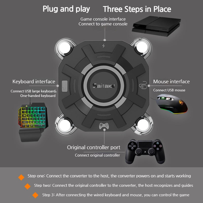 Load image into Gallery viewer, Xbox One - Mouse & Keyboard Extension Convention Hub Box